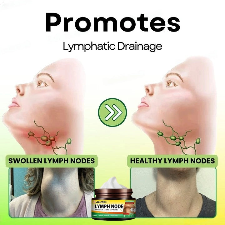 Akito Lymphatic Drainage Cream✨🐝