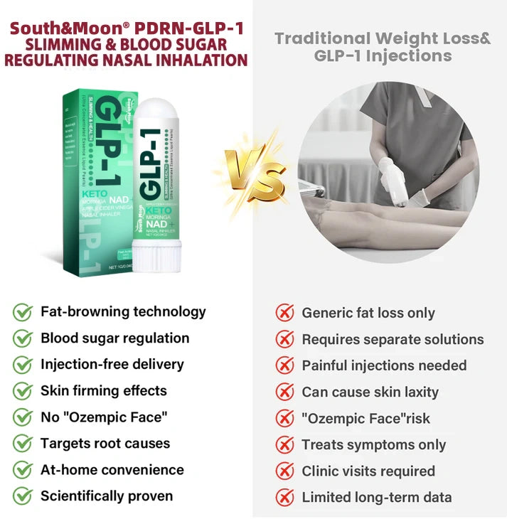 ✨South&Moon PDRN-GLP-1 Slimming & Blood Sugar Regulating Nasal Inhalation