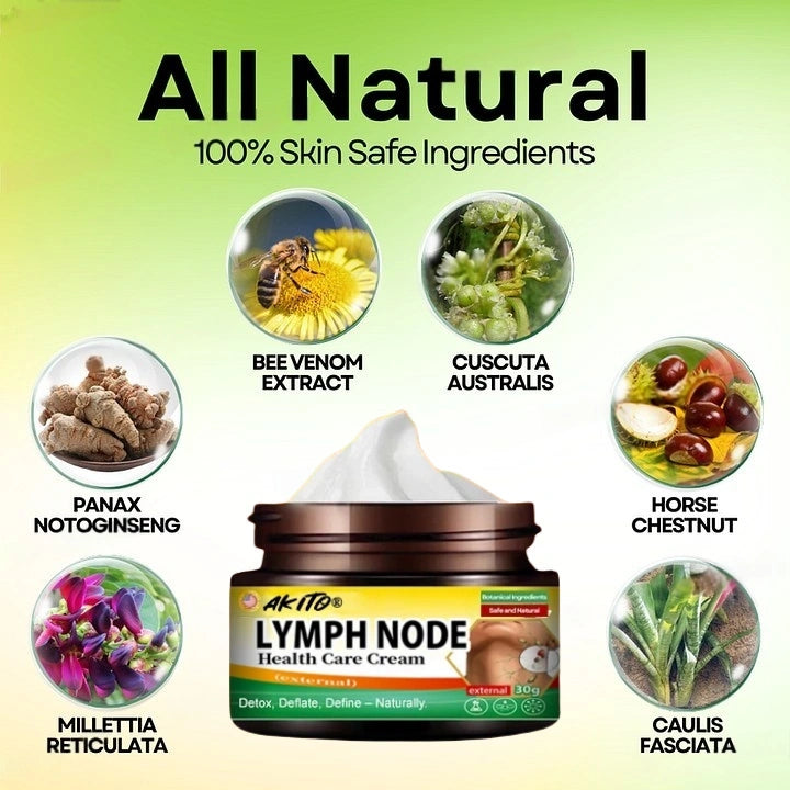 Akito Lymphatic Drainage Cream✨🐝