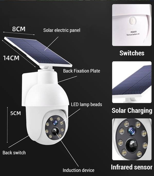 ✨Simulated Surveillance Camera Street Light