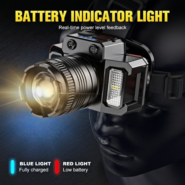 Powerful Ultra-Long Life Headlamp