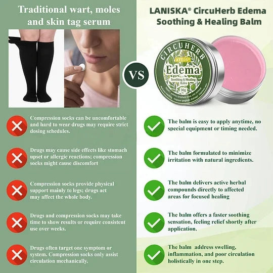 LANISKA CircuHerb Edema Soothing & Healing Balm🌿✨
