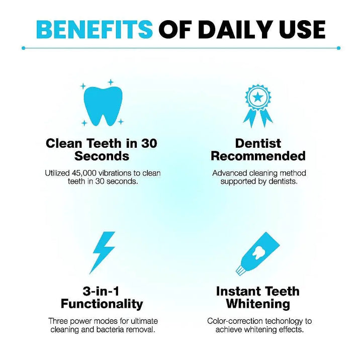 U-Shaped 360º Ultrasonic Toothbrush