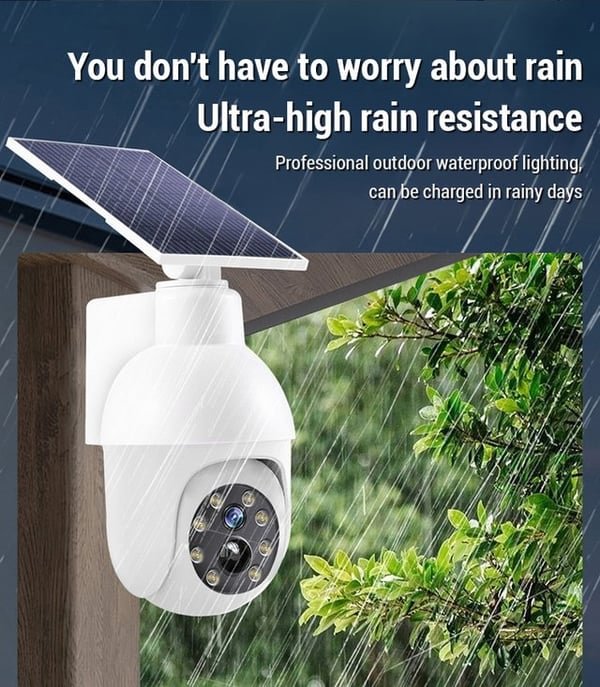 ✨Simulated Surveillance Camera Street Light