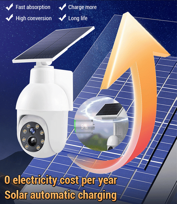 ✨Simulated Surveillance Camera Street Light