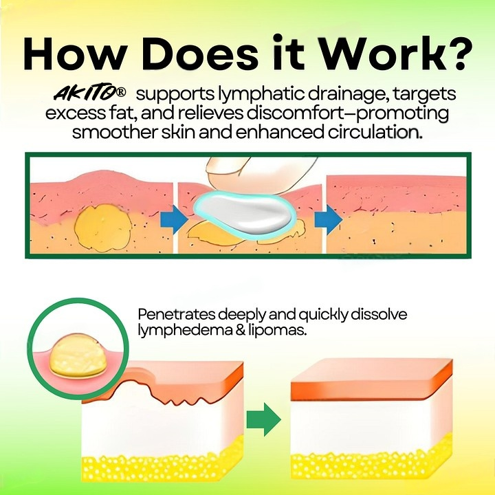 Akito Lymphatic Drainage Cream✨🐝