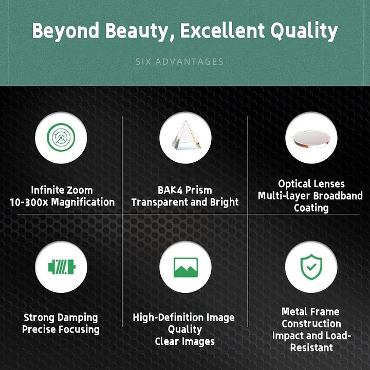 Night Vision 10-300X40 Zoom Monocular TelescopešāØ