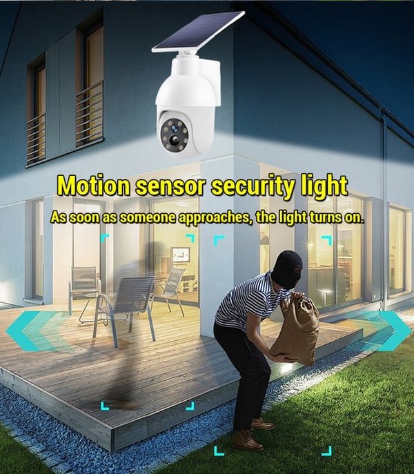 ✨Simulated Surveillance Camera Street Light