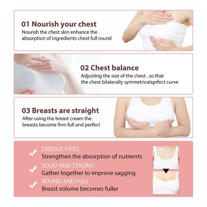 Plant Avocado Breast Enhancement Cream