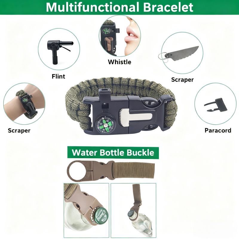 Tactical Wilderness Adventure Survival Kit