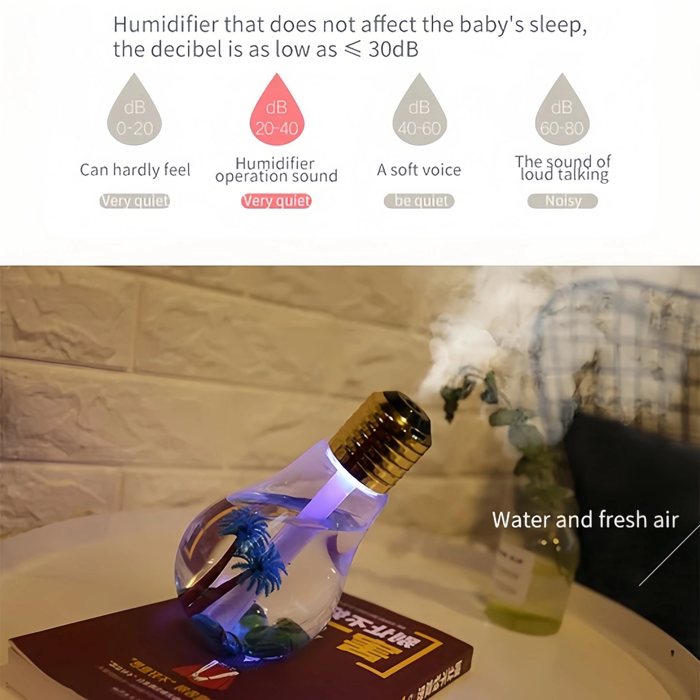 Small Light Bulb, Big Moisture—My Room Went From Desert to Rainforest!