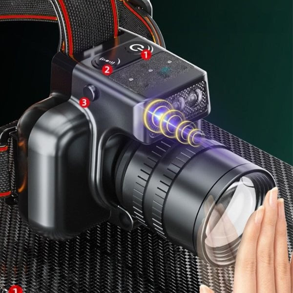 Powerful Ultra-Long Life Headlamp