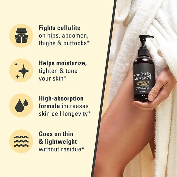 ⏰Anti Cellulite Massage Oil⏰Erase Dimples, Restore Youthful Skin!