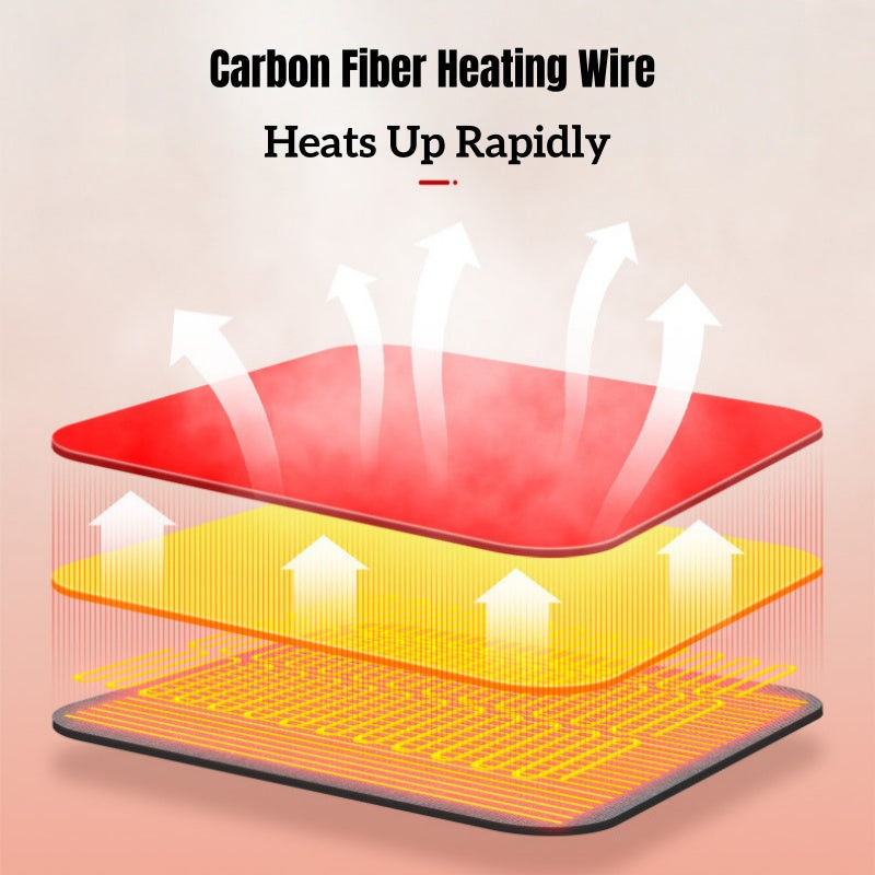 Adjustable Temperature Electric Heating Socks