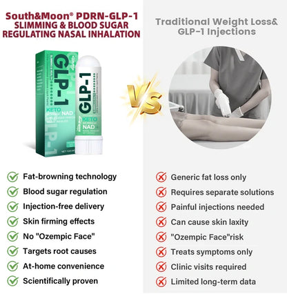 ✨South&Moon PDRN-GLP-1 Slimming & Blood Sugar Regulating Nasal Inhalation