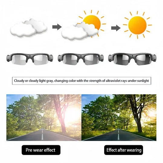 Camera Glasses Smart HD 1080P WiFi Sports Glasses with Camera Video🎥👓