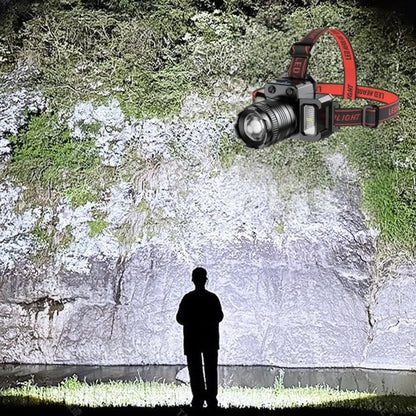 Powerful Ultra-Long Life Headlamp