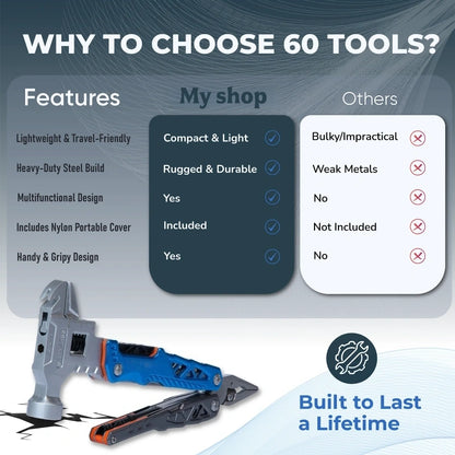 18 In 1 Multifunctional Wrench Hammer