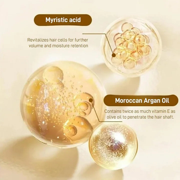 Moroccan Elastin - Natural Oil + Functional Protein