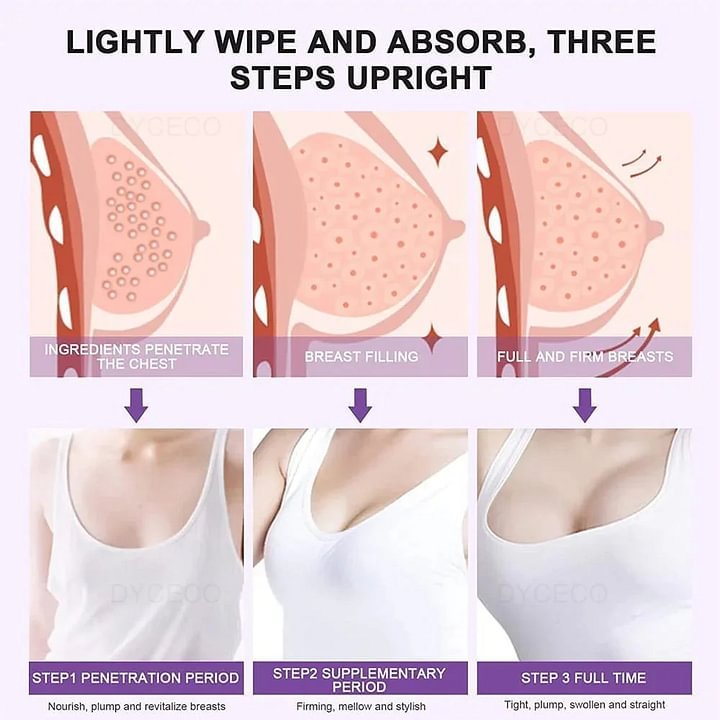 Plant Avocado Breast Enhancement Cream