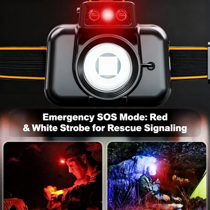 Powerful Ultra-Long Life Headlamp