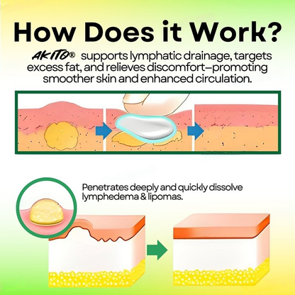Akito Lymphatic Drainage Cream✨🐝